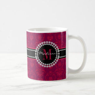 Taza De Café Rojo de Crimson, Damasco de Magenta, nombre y mono