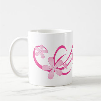 Taza De Café Rosa tropical