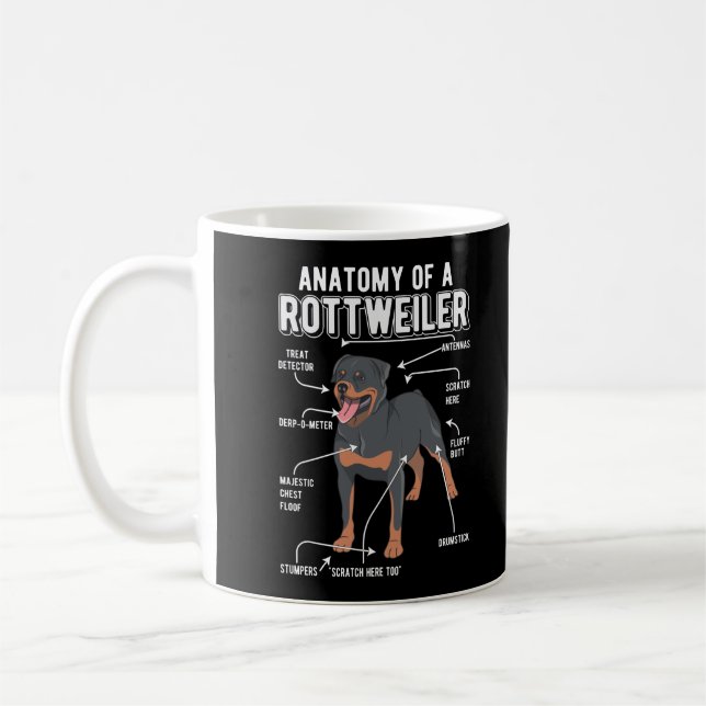 Taza De Café Rottweiler Anatomy Funny Dog (Izquierda)