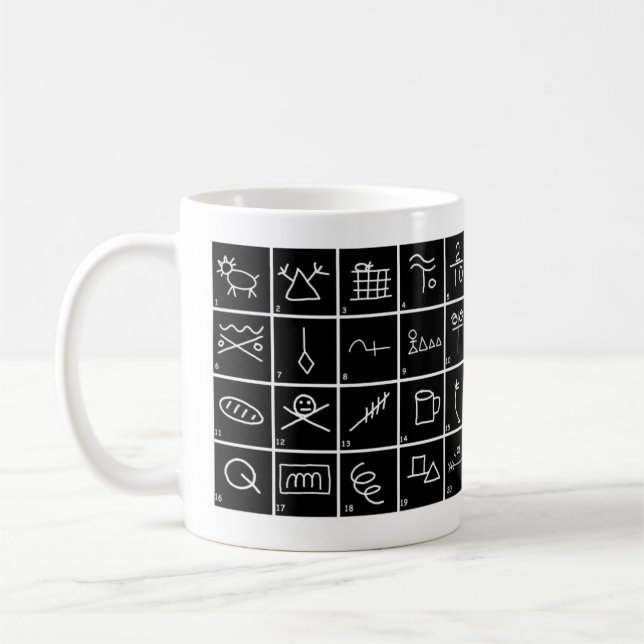Taza De Café Rótulos y símbolos del hobo con significados (Izquierda)