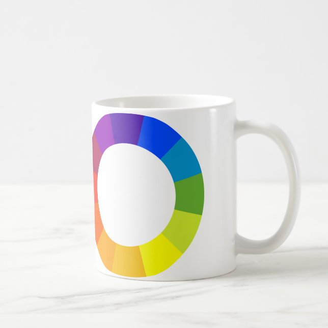 Taza De Café rueda de color (Derecha)