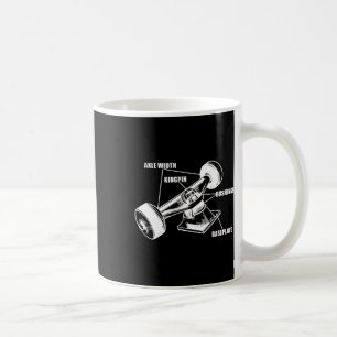 Taza De Café Ruedas de monopatín patinaje Longboard Skater mono