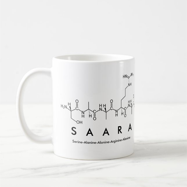 Taza De Café Saara peptide nombre mug (Izquierda)