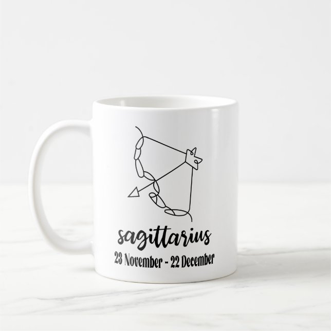 Taza De Café Sagittarius, Rótulos zodiacos (Izquierda)