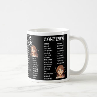 Taza De Café Saidonismo