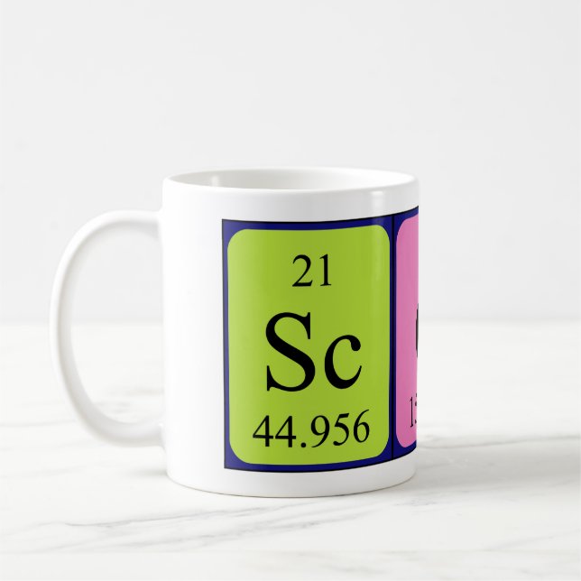 Taza De Café Scot periódica nombre de tabla mug (Izquierda)