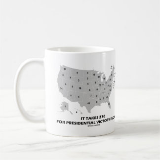 Taza De Café Se Necesitan 270 Para La Victoria Presidencial En