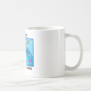 Taza De Café ¡Sea reservado! Interior del ARN del silenciador