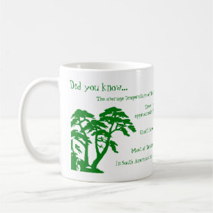 Taza De Café Selva tropical verde con información divertida