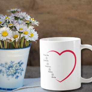 Taza De Café Sencillo Personalizado de flores de margarita del 