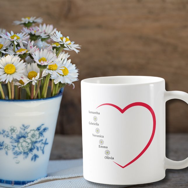 Taza De Café Sencillo Personalizado de flores de margarita del  (Subido por el creador)