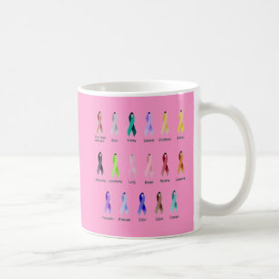TAZA DE CAFÉ SENSIBILIZACIÓN SOBRE EL CÁNCER