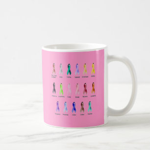 TAZA DE CAFÉ SENSIBILIZACIÓN SOBRE EL CÁNCER