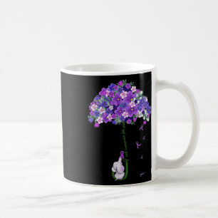 Taza De Café Sensibilización sobre Heimerheimer Elefante Cuerdo