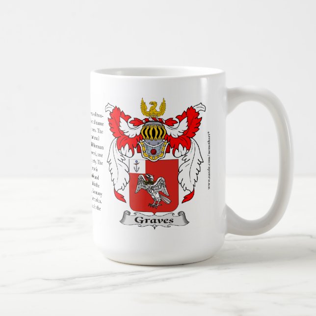 Taza De Café Sepulcros, el origen, el significado y el escudo (Derecha)