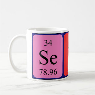 Taza De Café Seth periódica nombre de tabla mug