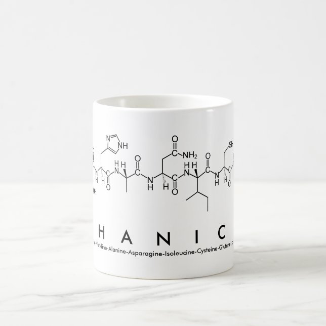 Taza De Café Shanice peptide nombre mug (Centro)