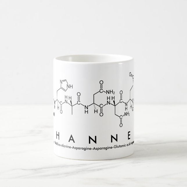 Taza De Café Shannen peptide nombre mug (Centro)