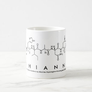 Taza De Café Shianne peptide name mug