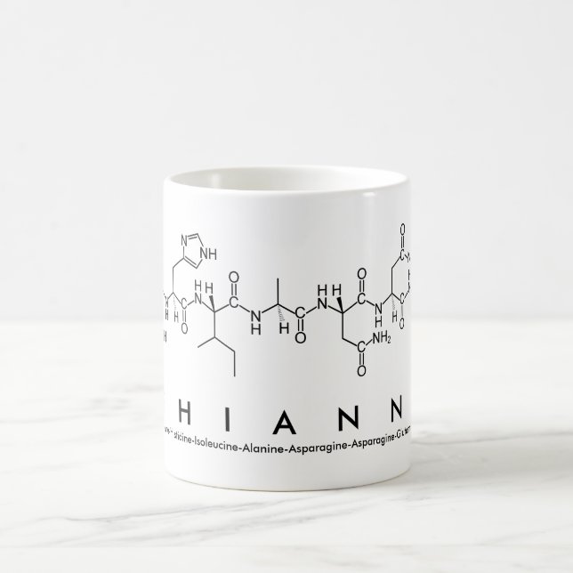 Taza De Café Shianne peptide name mug (Centro)