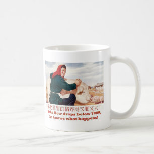Taza De Café Si el Dow cae debajo de 7000, él sabe qué sucede