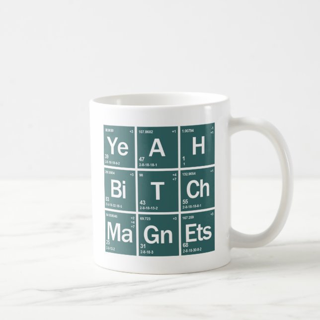 Taza De Café ¡Sí! ¡Imanes! ¡Taza! (Derecha)