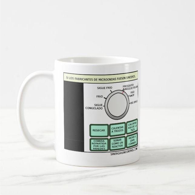Taza De Café Si los fabricantes de microondas fuesen sinceros.. (Izquierda)