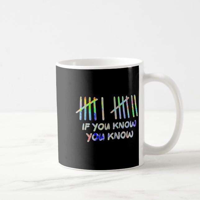 Taza De Café Si Sabes Sabes 67 Seis Siete Meme (Derecha)