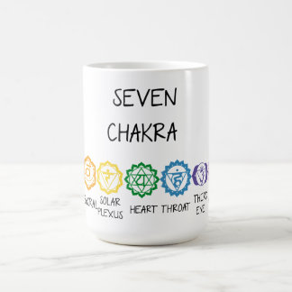 TAZA DE CAFÉ SIETE CHAKRA