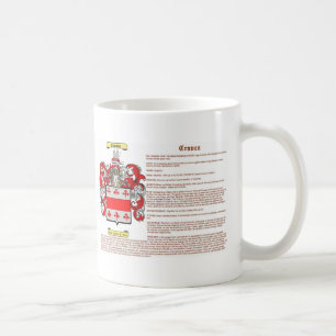 Taza De Café significado craven