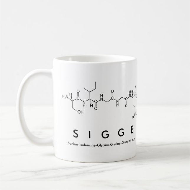 Taza De Café Signo peptídico nombre mug (Izquierda)