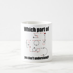 Taza De Café Símbolo de Aresti, maniobras de vuelo del piloto 