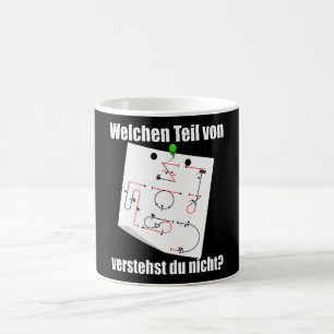 Taza De Café Símbolos Aresti Programa Aerobático Desliz De Pa