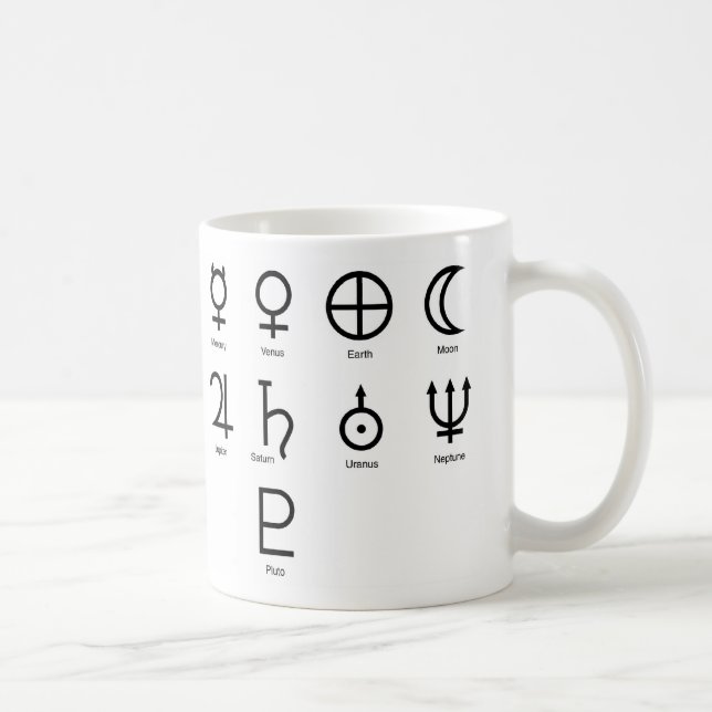 Taza De Café Símbolos del planeta (Derecha)