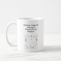 Simplificando Matemáticas Complejas | Conceptos He