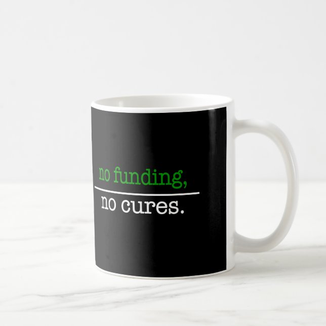 Taza De Café sin financiación, sin cura (Derecha)