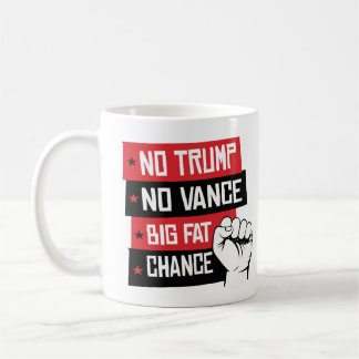 Taza De Café Sin Trump, sin oportunidades grandes de ganar