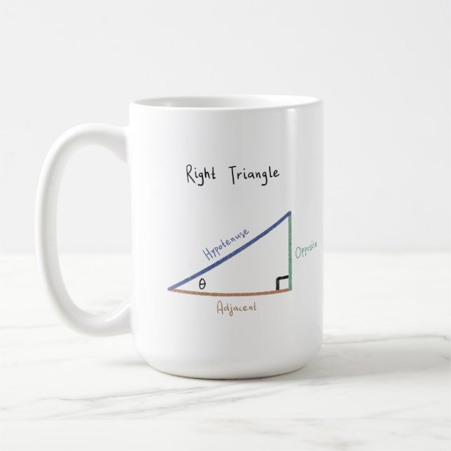 Taza De Café Sine Cosine Tangent Trigonometría Educativa (Izquierda)