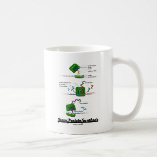 Taza De Café Síntesis de proteína de equipo