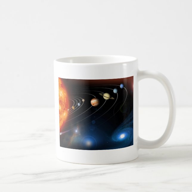 Taza De Café "Sistema Solar " (Derecha)