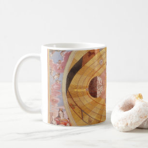 Taza De Café Sistema Solar Copernicano Antiguo, Astronomía Vint