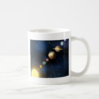 Taza De Café Sistema Solar del espacio