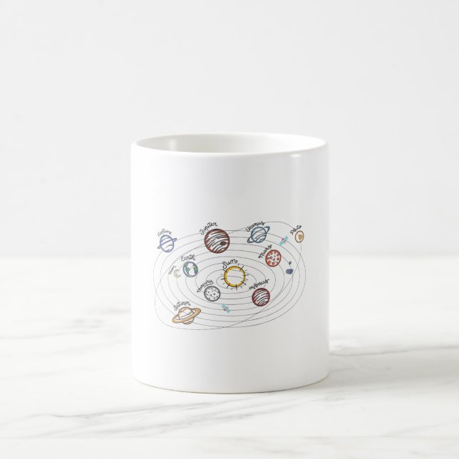 Taza De Café Sistema solar planea conocimiento infantil espacio (Centro)