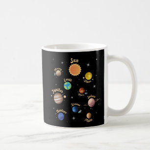 Taza De Café Sistema solar Planetas Niños Conocimiento Espacio 