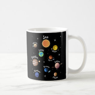 Taza De Café Sistema Solar Planetas Niños Conocimiento Espacio