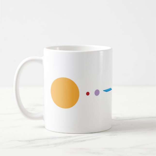 Taza De Café Sistema solar plano (Izquierda)