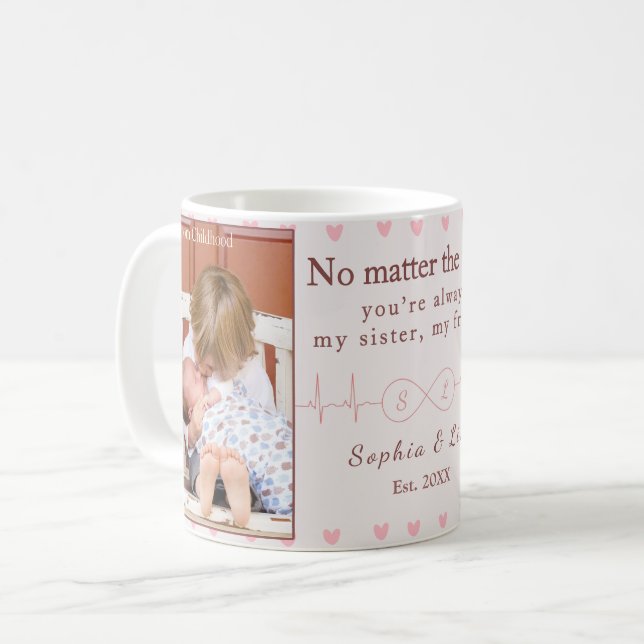 Taza De Café Sisters Custom Photo Mug – Personalized Gift (Anverso izquierdo)