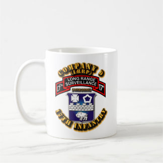 Taza De Café SOF - Co D - 17ª Infantería - LRRP.png