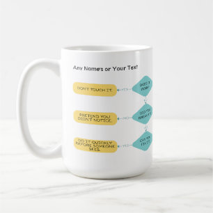 Taza De Café Solución de problemas flujo de trabajo gracioso re