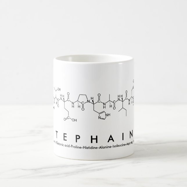 Taza De Café Stephaine peptide name mug (Centro)
